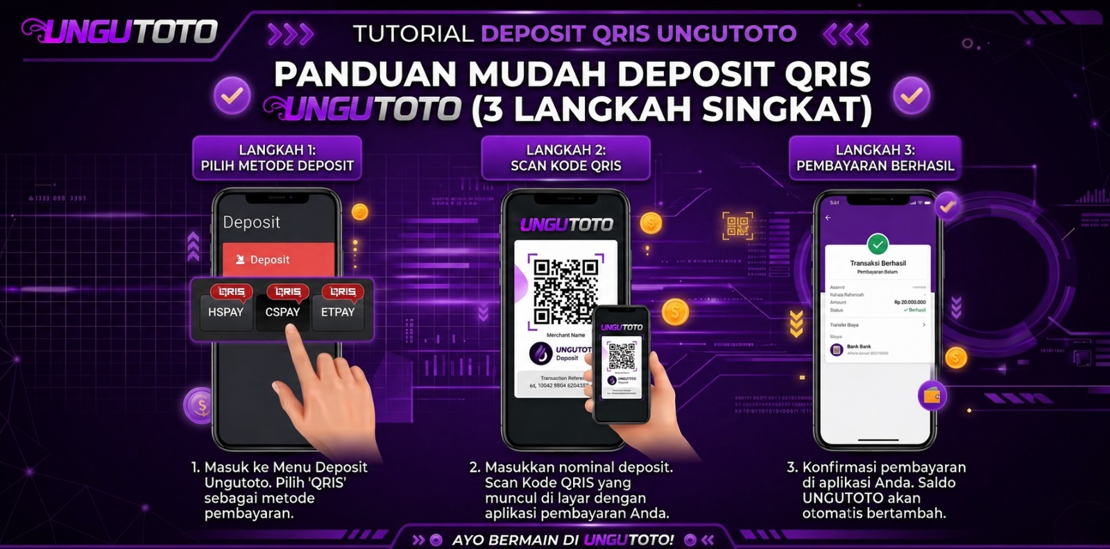Informasi Dari UNGUTOTO